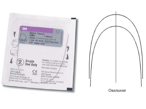 Дуга нитиноловая Юнитек классик / Unitek Nitinol Classic Archwire OFIII U 018x018 1шт 4297-859 купить