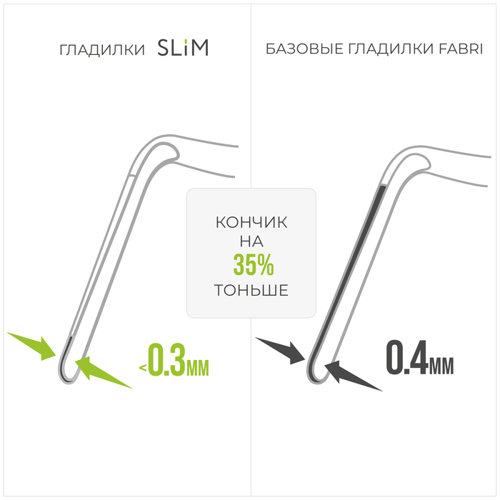 Картинка Гладилка двухсторонняя прямая/дистальная SLIM эргономичная ручка O10mm 4 из 5 